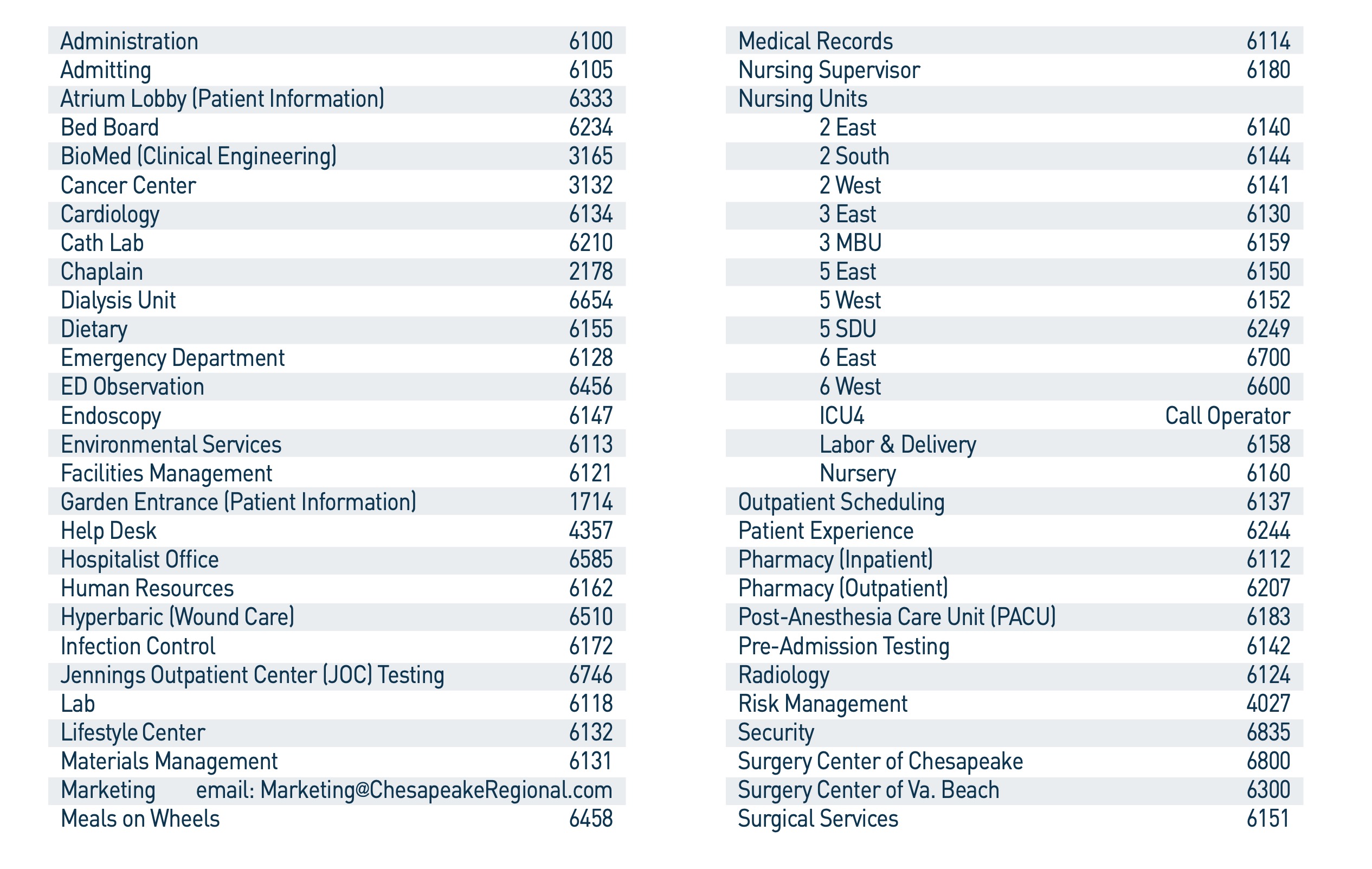 contact-us-chesapeake-regional-healthcare